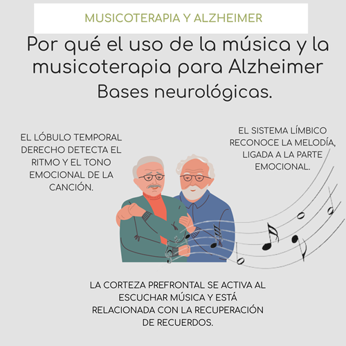 Infografía Infografía