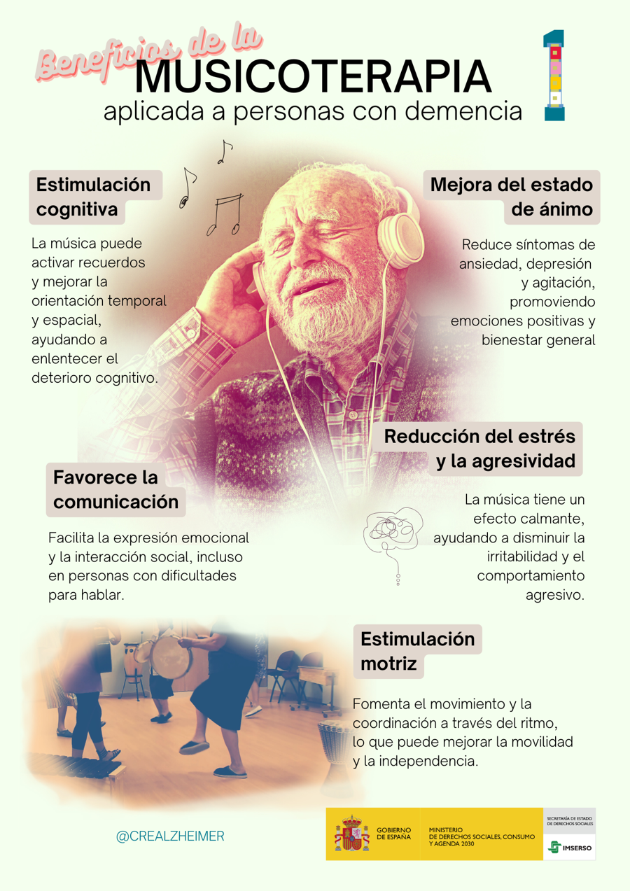 Infografía