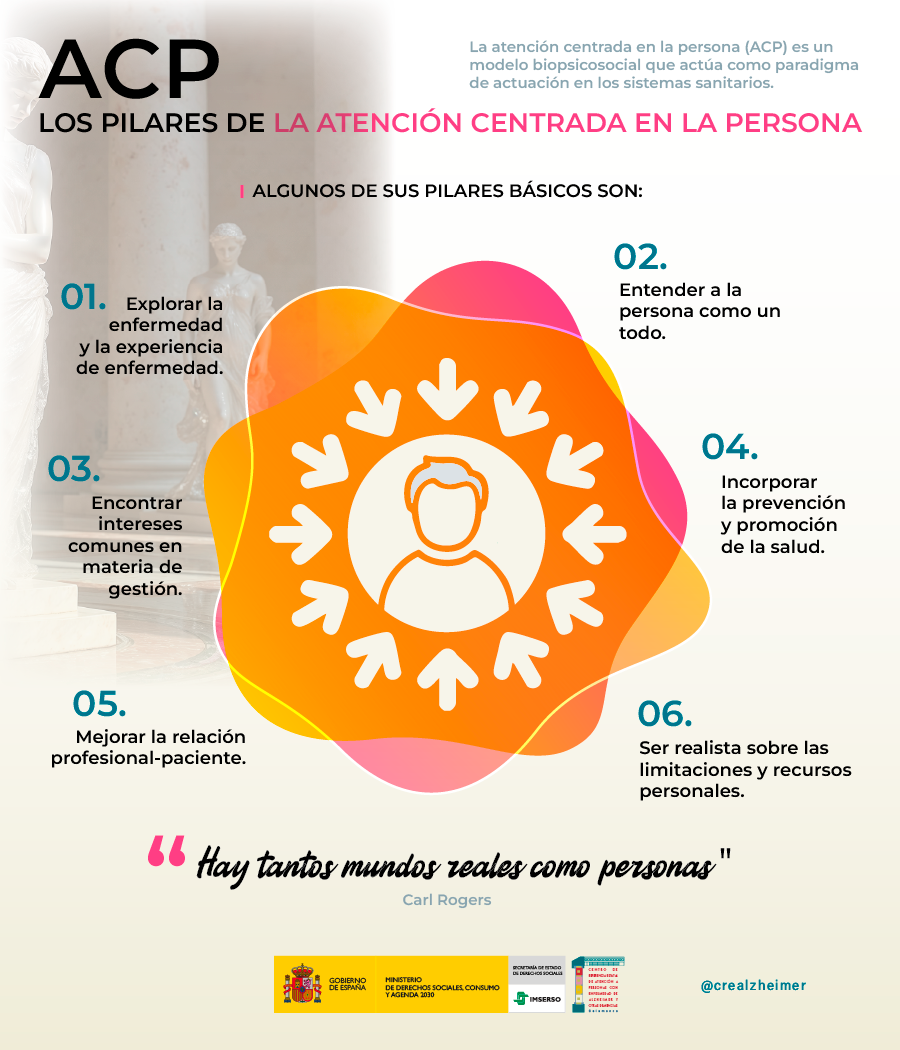 Infografía